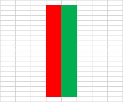 Candlestick pattern 1