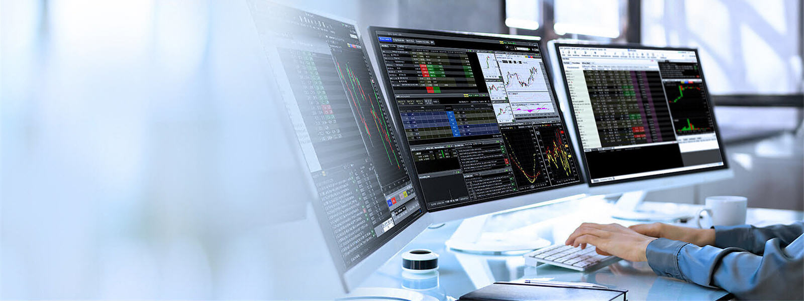 Het Trader Workstation platform van Interactive Brokers met Charttrader.